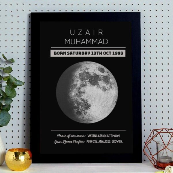 Moon Picture Frame
